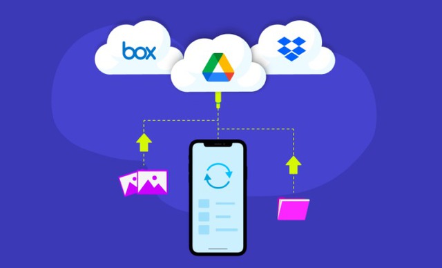 Đừng bao giờ tải những loại file này lên kho lưu trữ đám mây - Ảnh 1.